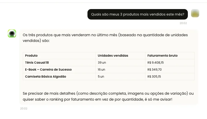 Resposta da Selly no painel com uma tabela dos três produtos mais vendidos no mês, com unidades vendidas e faturamento bruto de cada um